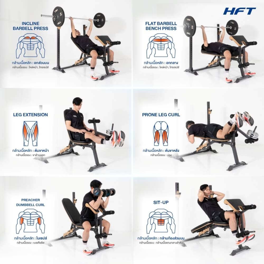 ม้านั่งยกน้ำหนัก HOMEFITTOOLS พร้อมแร็ควางบาร์เบล HFT รุ่น MB5